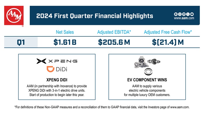 Social_Linked_In-1QFY2024-FinancialResults