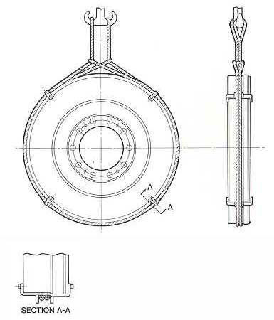 handlingdampers